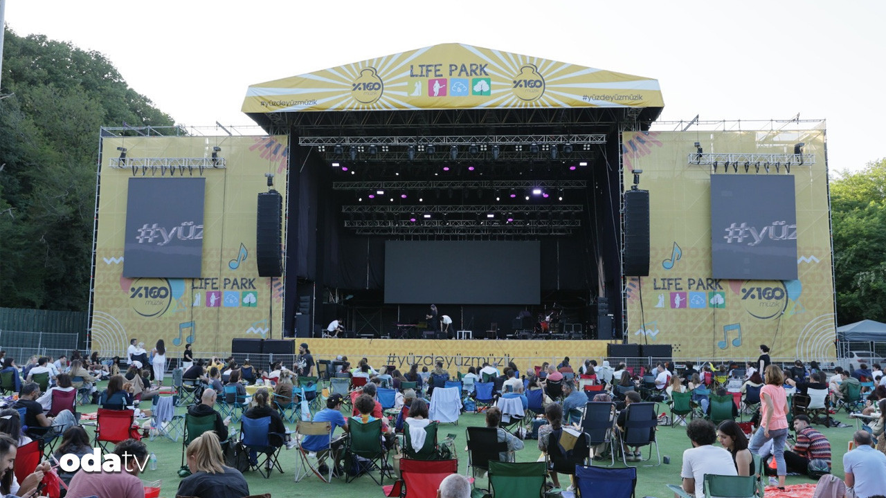 caz ritmi piknikle bulusuyor NnEU4ITF