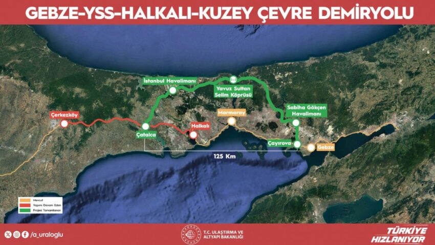 Uraloglu duyurdu istanbul kuzey demir yolu gecisi projesinde dev adim tarih belli oldu VhvanM88